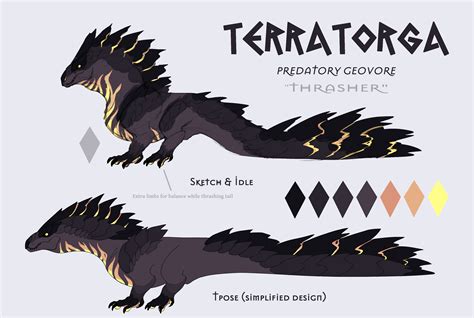 Terratorga [Creature Concept] | Fandom