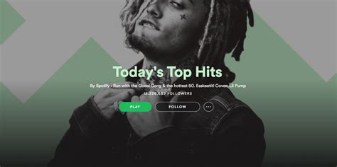 All You Need to Know About Spotify's Top Playlist Today's Top Hits