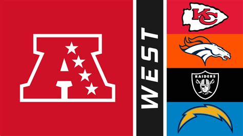 Every NFL Team’s Biggest Draft Steal: AFC West - HowTheyPlay