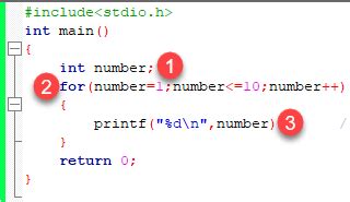 Programming Term for What is Usually Called the Continuation Test of a Loop - Persaud Crist1978