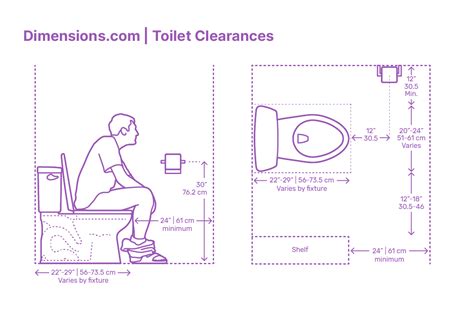 How Do I Know What Size Toilet Handle I Need at Summer Alfred blog