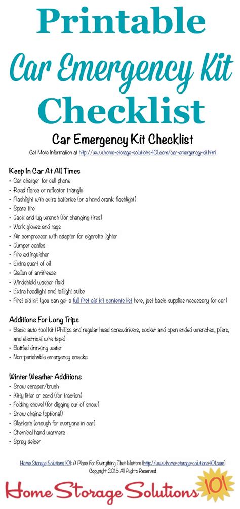 Car Emergency Kit List {With Printable}