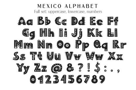 Mexico SVG font Mexican letters SVG Mexico cut alphabet | Etsy