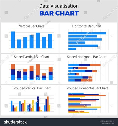 Big Data Visualization Different Bar Chart Stock Illustration ...