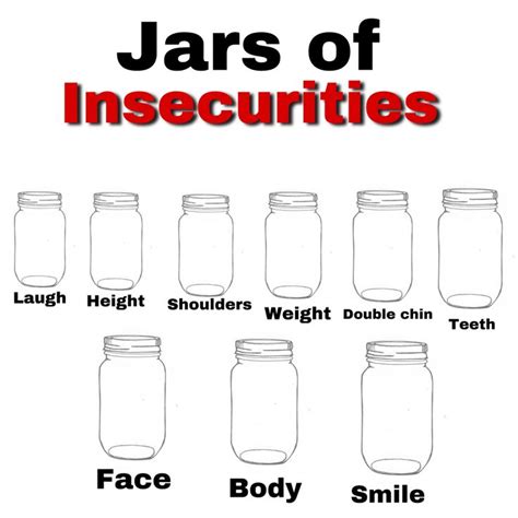 Jars of insecurities | Fill the jars template, Insecure, Body template