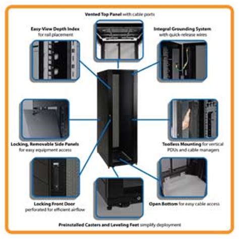 Tripp Lite SR42UB 42U Rack Enclosure Server Cabinet: Amazon.ca ...