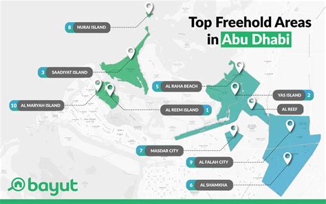 List of Areas to Buy Freehold Property in Abu Dhabi - MyBayut