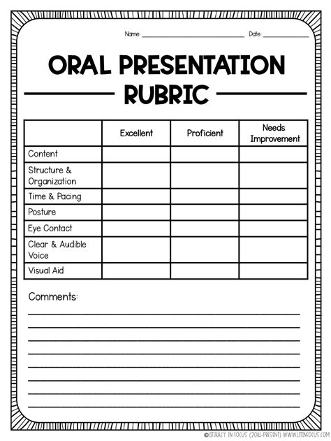 Elementary Free Printable Oral Presentation Rubric - Martin Printable Calendars