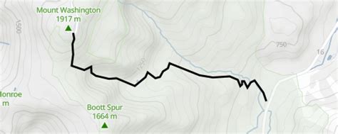 Tuckerman Ravine Trail Hiking Trail - Pinkham Notch