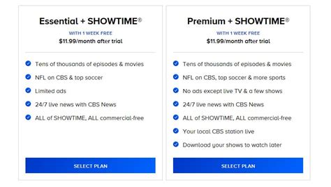 Paramount Plus Has Already Slashed Premium Showtime Bundle Price ...