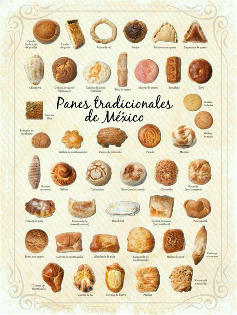 Mexican Pastries, Mexican Bakery, Mexican Sweet Breads, Mexican Bread, Mexican Dishes, Authentic ...