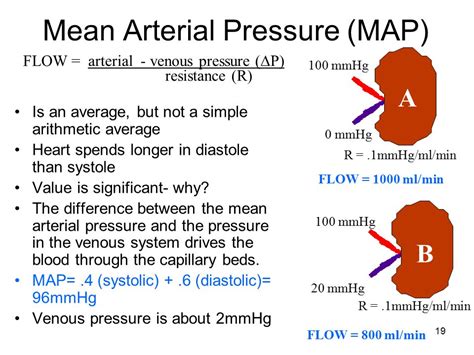 Map Calculator Pressure In 2023: Everything You Need To Know - Map of ...