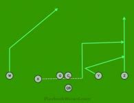 7 On 7 Flag Football Plays - Playbooks - Part 42