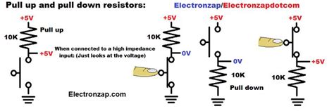 Pull up and pull down resistors. | Resistors, Pull ups, Pulls