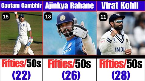 Most Fifties For India In Test Cricket || Most Fifties In Test Cricket ...