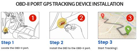 How To Properly Install A GPS Tracking Device (2023)