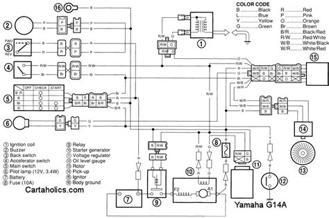 Yamaha G22 Electric Wiring Diagram 19 Best Yamaha G16e Wiring Diagram Yamaha Ydra Golf Cart ...