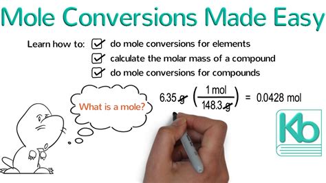 Chemistry Conversion Chart Moles