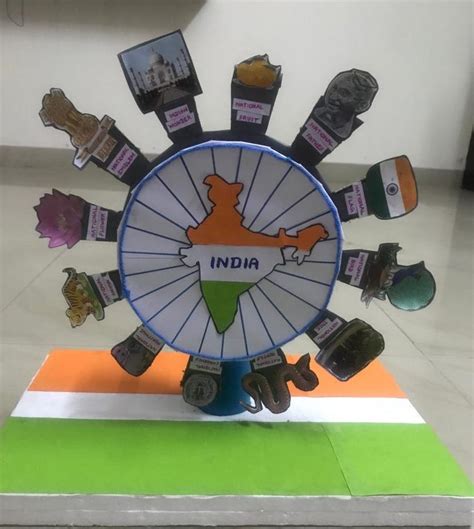 National Symbols of India: A Spin Wheel Tribute | Curious Times