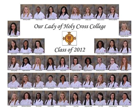 University of Holy Cross | Nursing Alumni