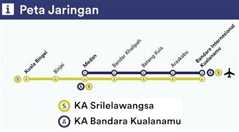 How to Travel Between Kualanamu Airport and Medan City by Airport Railink