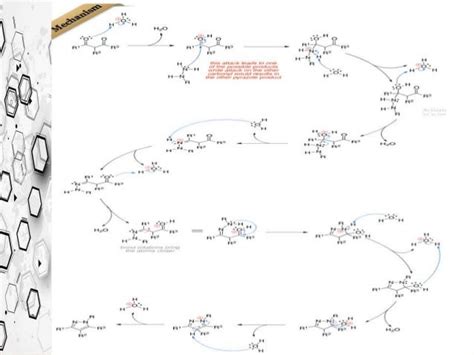 knorr pyrazole synthesis