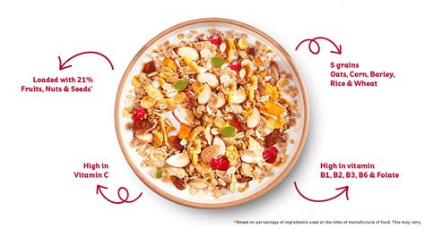 Kellogg's® Muesli 21% Fruits, Nuts & Seeds Multigrain Cereal