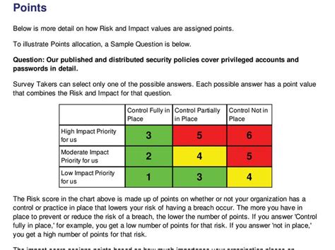 IT Security Risk Assessment Template