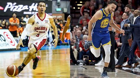 What Steph Curry and LA Tenorio use for ankle support