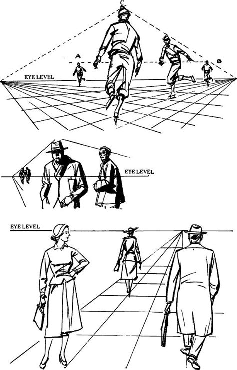 How To Draw People In Perspective