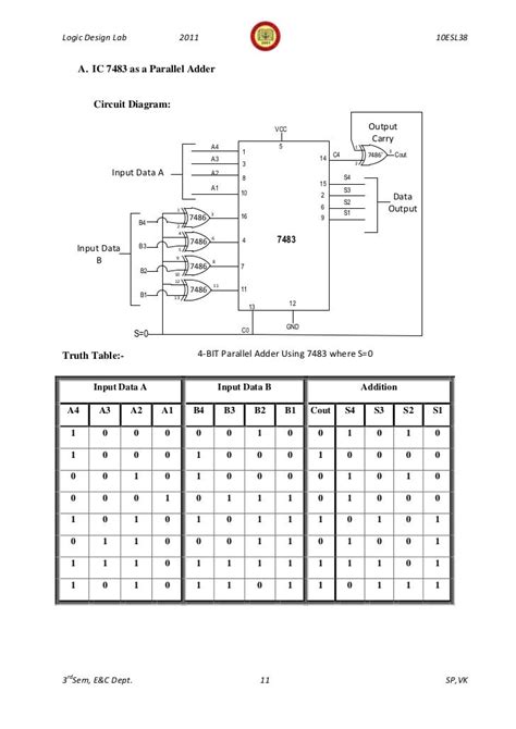 4-bit Magnitude Comparator Truth Table And Logic Diagram - Blogician