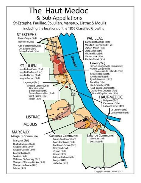 Haut Medoc wine regions | Wine map, France wine, Wine guide