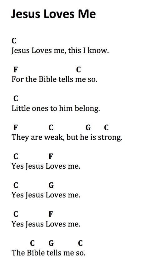 Guitar Chords Jesus Loves Me