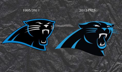 The Evolution of Every NFL Team's Logo - New Arena