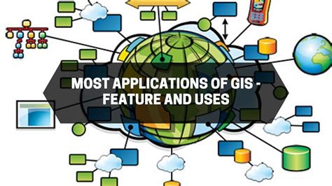 GIS Mapping Archives | GIS for LIfe