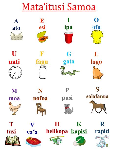 O le Pi Tautau Samoan Alphabet... - Samoana Cultural Group