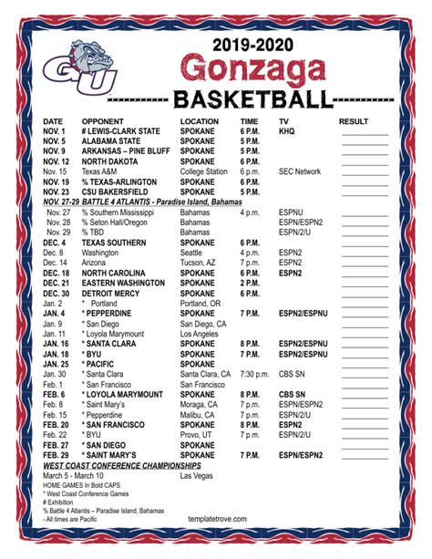 Printable Gonzaga Basketball Schedule