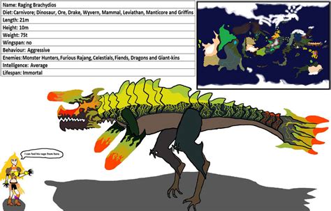 Raging Brachydios profile by ZergLord2099 on DeviantArt