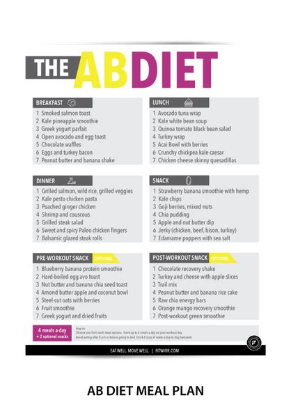 How To Get Abs Diet And Workout - WorkoutWalls