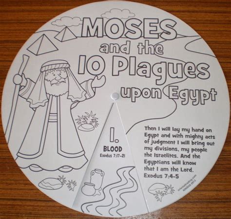 10 Plagues Of Egypt Free Printables | Printable Templates Free