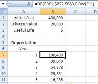 How to Calculate Declining Balance in Excel Using Formula - Easy Accounting 101