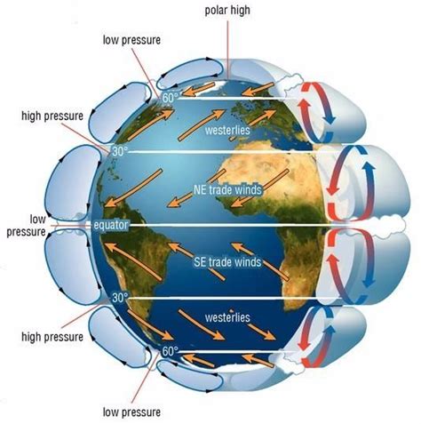 an image of the earth with all its features