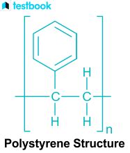 Polystyrene: Know Definition, Structure, Preparation, Properties