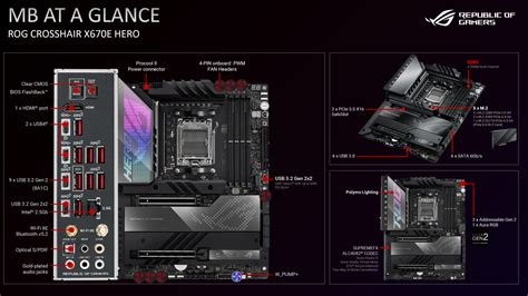 High-end X670E motherboards from AMD from ASUS, MSI, Gigabyte, ASRock ...