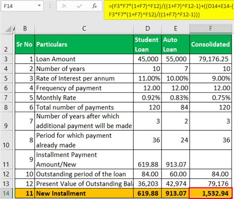 Debt Consolidation Calculator | How to Consolidate your Loans?