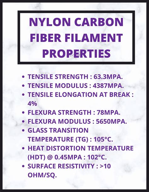 PPT - Nylon carbon fiber filament PowerPoint Presentation, free download - ID:11058670