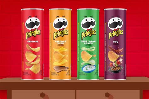 The Real and True History of Julius Pringles, The Man on the Can