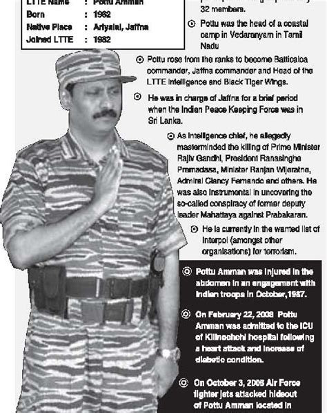 Sri Lankan Security Forces: Pottu Amman relieved of duties