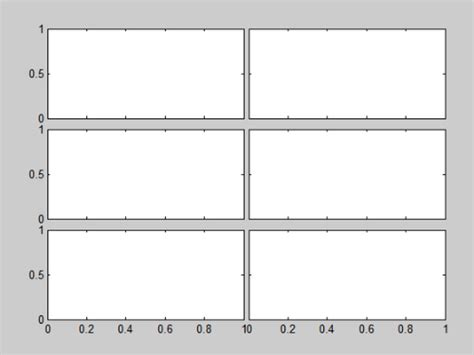 Matlab Subplot Margin | Hot Sex Picture