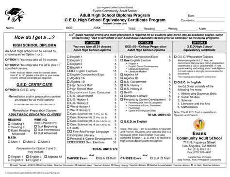 Free Printable Ged Practice Test With Answer Key - Free Printable